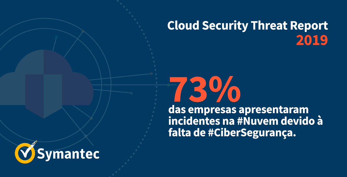 Apenas 1 em cada 10 entrevistados disseram que conseguem analisar adequadamente o tráfego na nuvem. 
Veja mais sobre Cloud Security Threat Report de 2019 #CSTR symc.ly/34YWqwP