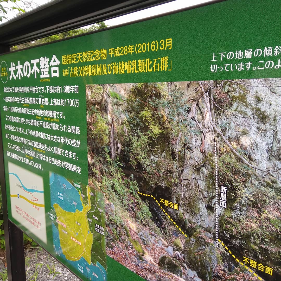 不整合人