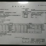 ツイートに含まれる画像