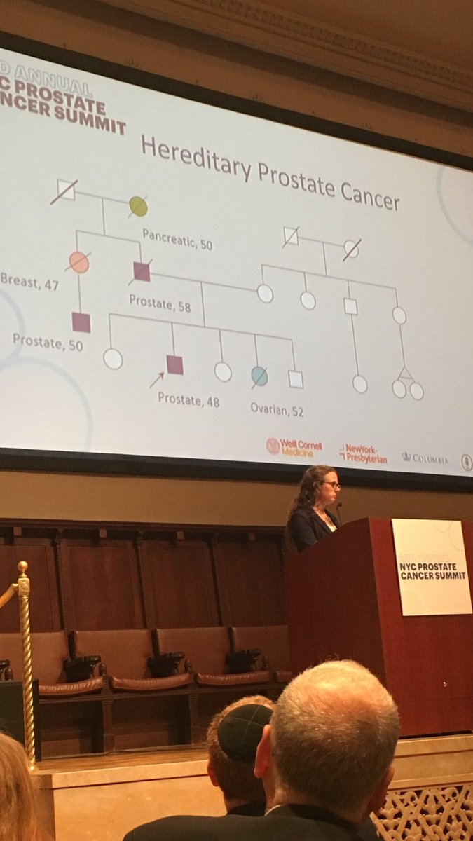 Reminder to discuss family history of all cancers in both male and female relatives during great talk on #ProstateCancer genetics #NYCProstateSummit