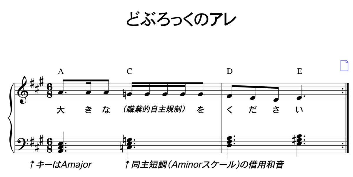 同主短調の借用和音 Twitter Search