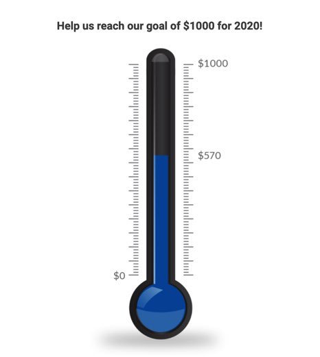 Let's DO this!

We are a little more than halfway to our fundraising goal of $1000 for the Sharonda Coleman-Singleton Virtual 5K Scholarship!

This money means so much to the lucky recipients...every bit helps so PLEASE donate!!!

Scsha.net