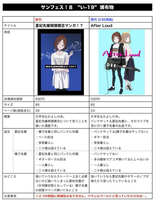 やっつけでお品書きをつくったぞ 