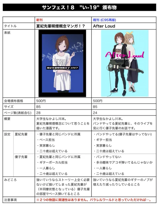 やっつけでお品書きをつくったぞ 