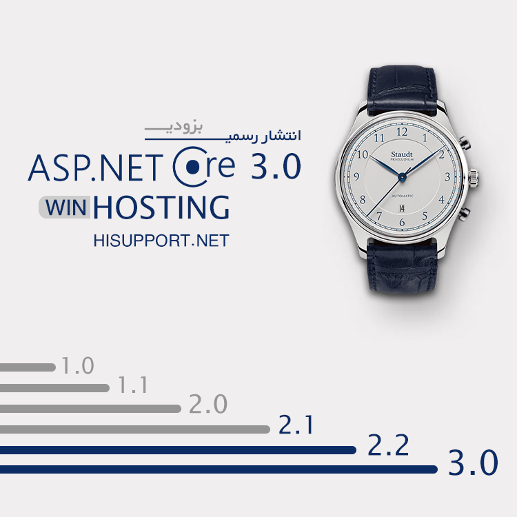 hisupportnet's tweet image. #دات_نت_کور3 بعد از حدود 9 ماه داره به ایستگاه پایانی میرسه. تا چند روز دیگه در کنفرانس سالانه #netconf2019 اولین نسخه پایدار این فریم ورک محبوب منتشر میشه.
بزودی تمامی سرورهای ویندوزی به ASP.NetCore3 مجهز خواهند شد.
🔗bit.ly/2mkOjsu
#aspnetcore3 #دات_نت_کور #های_ساپورت