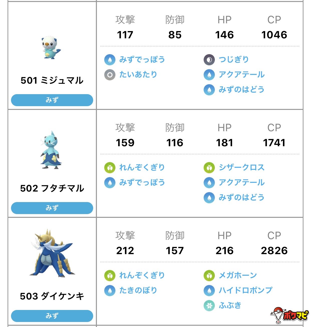 ポケモンgo攻略情報 ポケマピ 第五世代の技データの追加情報を記事にまとめました T Co A0n9zrbe ポケモンgo Twitter