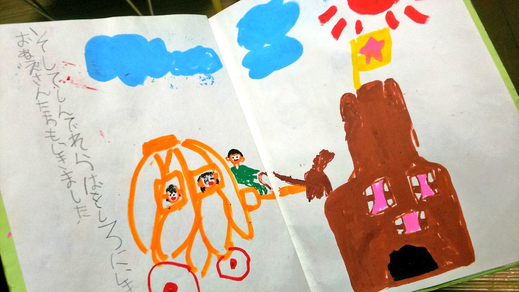 幼稚園の頃描いたシンデレラ
シンデレラはお掃除で忙しくて義母義姉は怒り、神様が来て義姉と一緒に城へ行き、おじ様と踊り、靴を忘れて帰った。終わり 