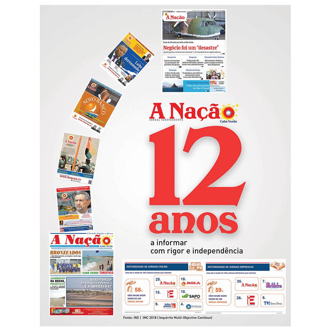 anacaocaboverde's tweet photo. Destaques da edição 628 do A Nação Jornal Independente. #anacaocaboverde #cadernoetc #suplementoppn #classificados #terrenospraia #arnaldosilva #tarturismo #boavista #mariocabral #santoantao #saovicente #campusdomar #tarrafalsantiago #achadagrandefrente #saneamento #12anosANacao https://t.co/xhJnLzj45w