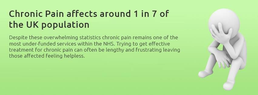 ehlersdanlosuk's tweet photo. The Away with Pain website is dedicated to providing information and support to those living with chronic pain.

It’s a place where people can visit, find comfort and share their experiences if they so wish. https://t.co/ELRti2G2a1 #PainAwarenessMonth https://t.co/Yf1OeC49nf