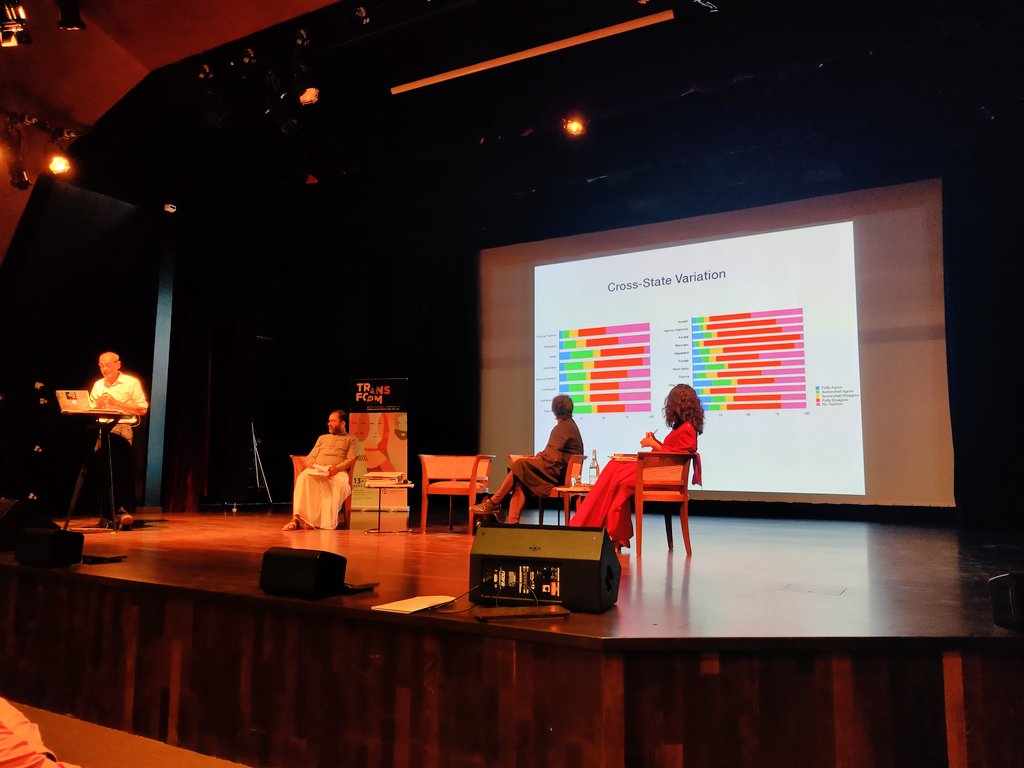 shruti9423's tweet photo. Even after Section 377 judgement most of the citizens strongly disagree with the idea of same sex marriage. Highlighting some of the key findings from survey #clprtransform2019
@FNFSouthAsia @CLPRtrust https://t.co/alLvxNuI8i