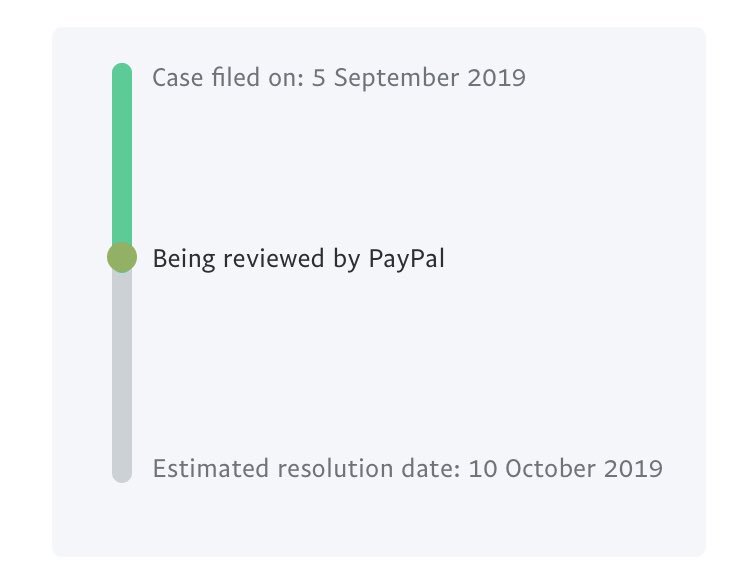 _neoctea's tweet image. RE: PCK

I already filed a claim and based on this info I got from Paypal, malalaman lang natin yung result sa Oct 10.

#neocteaupdates