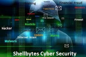 shellbytes's tweet image. #Grab_The_Knowledge_With_Shellbytes
#Certified_Ethical_Hacker
#Certified_Threat_Intelligent
#Penetration_Testing
#Malware_Analysis
#Siem_Tool
#Oracle_Oca
#Web_Application_Security
#Mobile_Application_Security
Phone:+91 8707307583
Email:training@shellbytes.in
