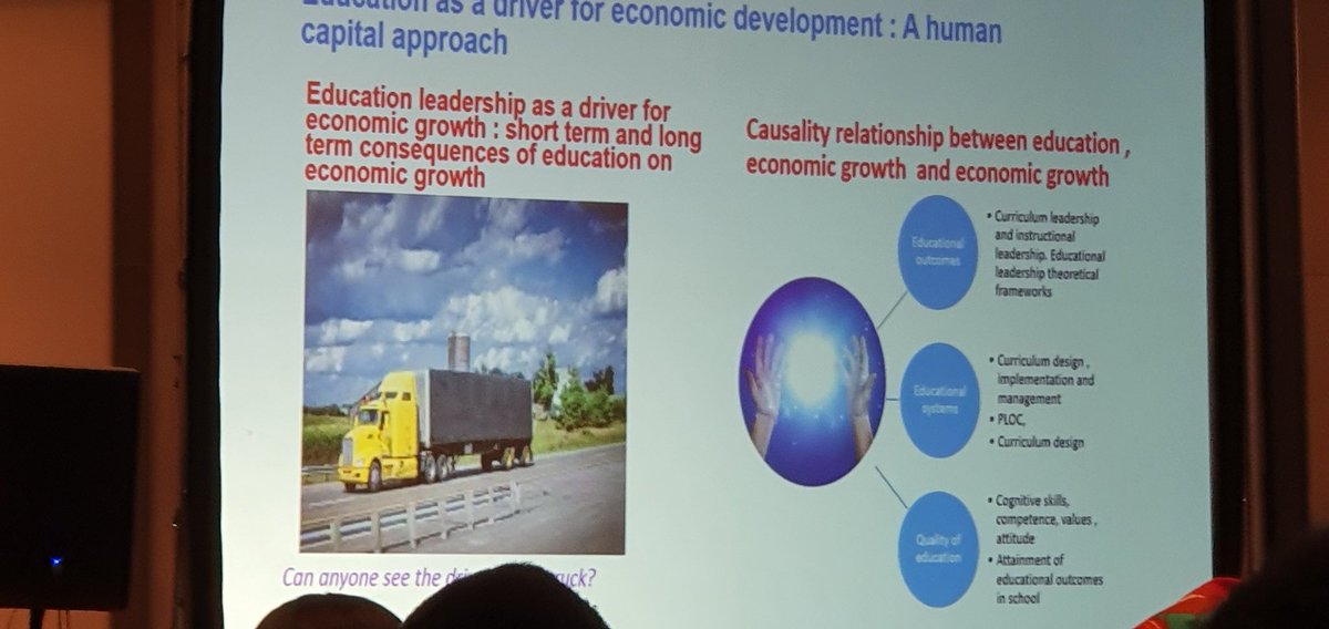 kubeshgovender's tweet photo. "Educational leadership must drive economic development,who drives the process?Ed leadership must take collective responsibility for improving productivity and efficiencythat is what the human capital development theory says"
@daniels_eugene @EMASA_1 #2019Emasaconference https://t.co/phNmZUFnqD