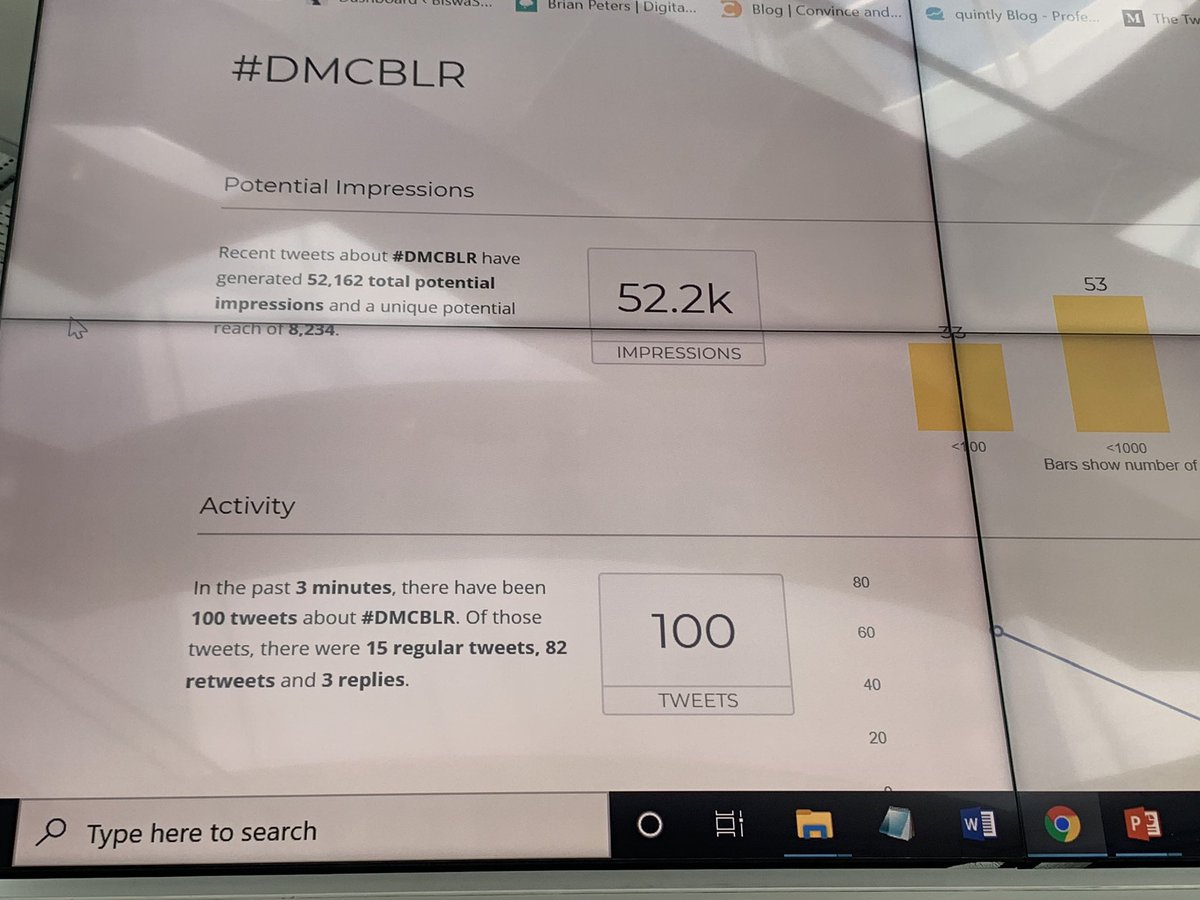 TrackPixel's tweet photo. #DMCBLR Tweet Chat https://t.co/ap7WUpkjXy