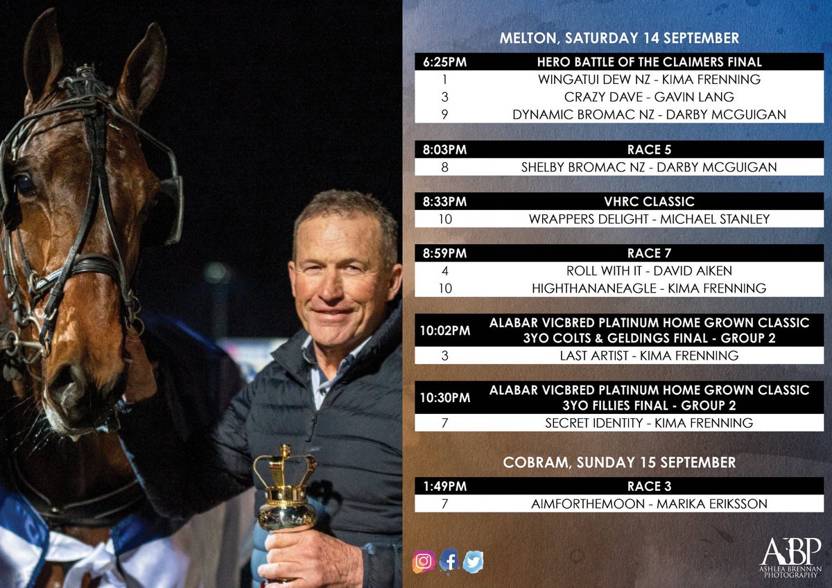 AIKEN RACING tweet media