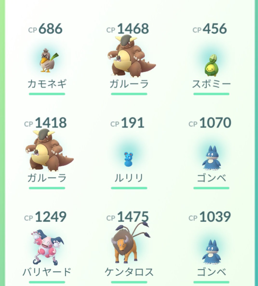 ナエトルコミュデイ