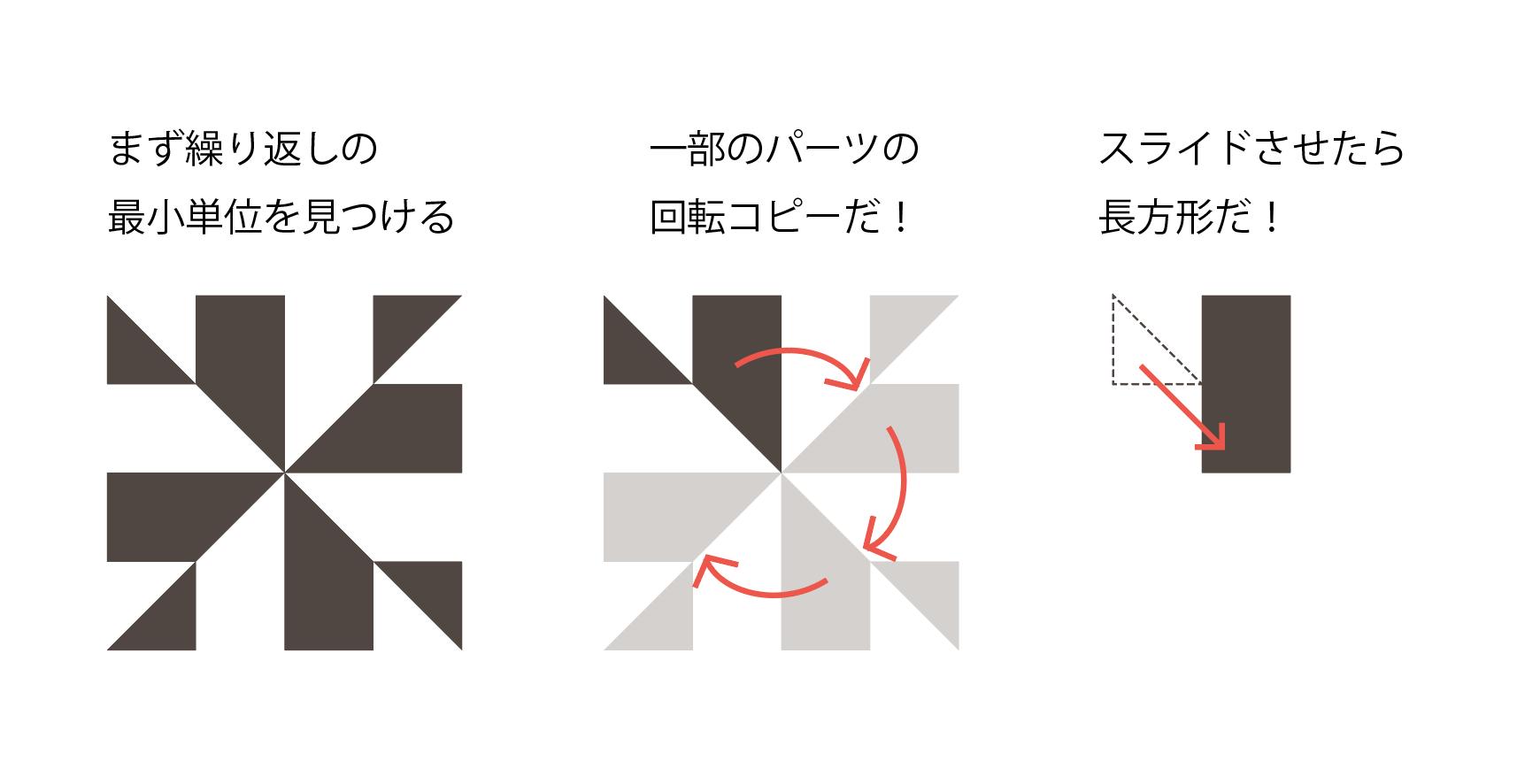 Twitter 上的 イラレ職人 コロ 和柄レシピはどこかに作り方が載ってる訳ではなく 観察して分解して閃いてを繰り返し 完成形から逆算して考えていきます T Co Dhanqzltti Twitter