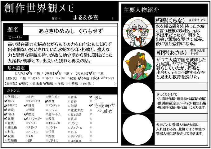 創作世界観メモ