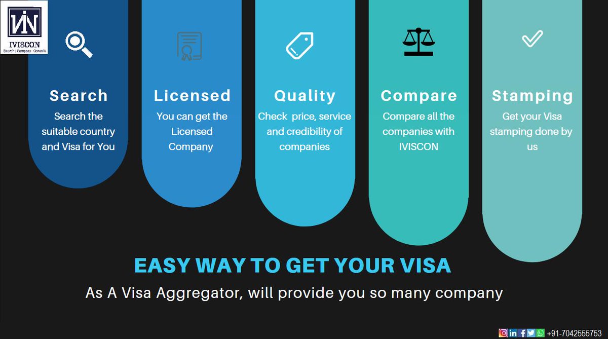 iviscon's tweet photo. Get any type of #visa from #iviscon, we process with #search #licensed #quality #Compare #visastamp. As a #visaaggaregator we will provide you the list of #immigration #companies. #prvisa #studyvisa #investorvisa #touristvisa #canada #australia #hongkaong #newzealand #germany https://t.co/ach1AGUk9s