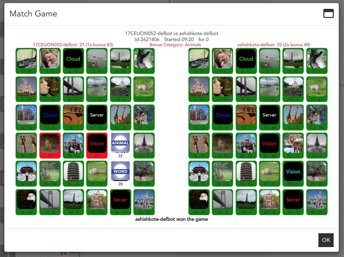 AI Gaming tweet media