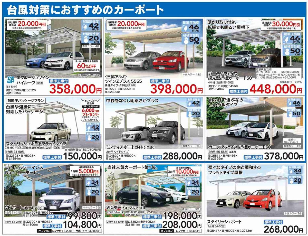 希少車戦士 カインズのカーポートの広告 国産メジャー車やドイツ車にまじってシトロエンc4居るの草 しかもこの赤ルージュアーデンだからbyloebじゃんwww