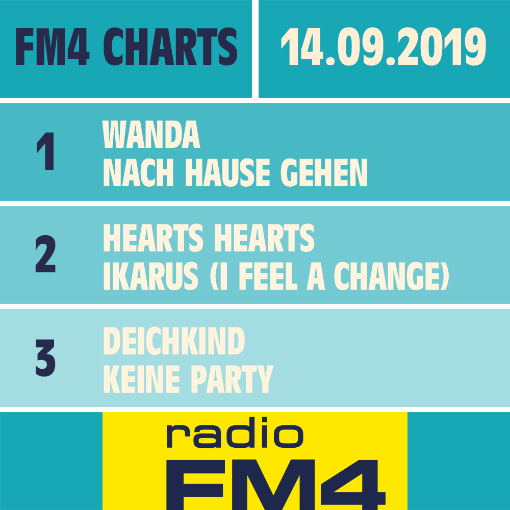 Fm4 Charts