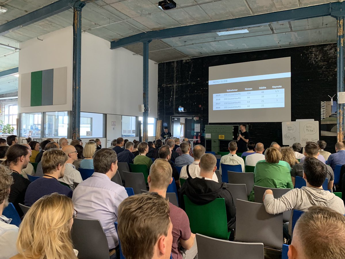 ModelCityPlus's tweet image. #agilebarcamp #leipzig #seecon #spinlab #agileipzig