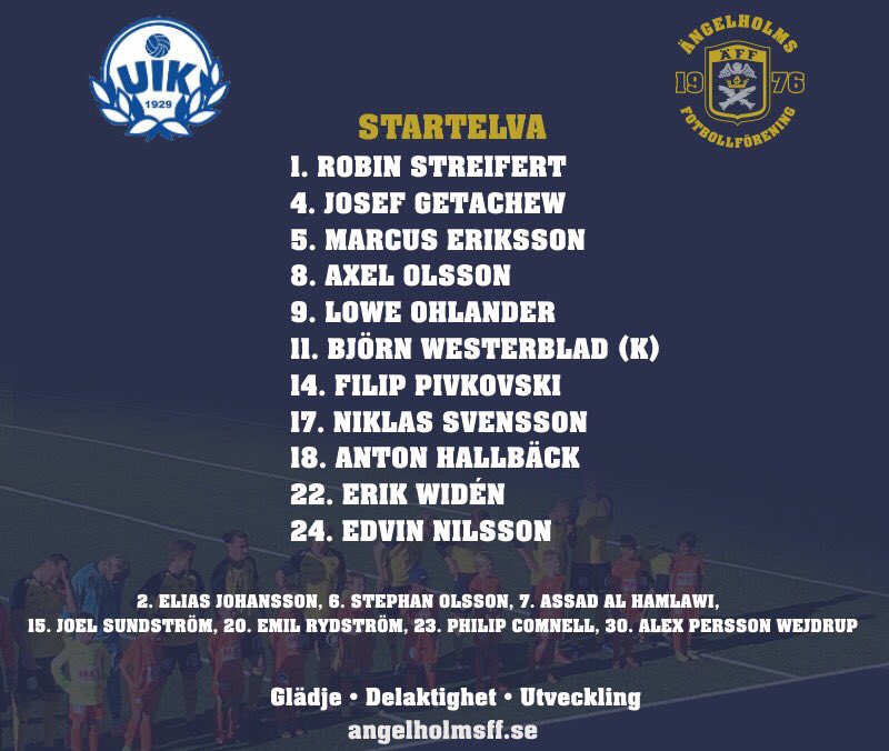 Ängelholms FF tweet media