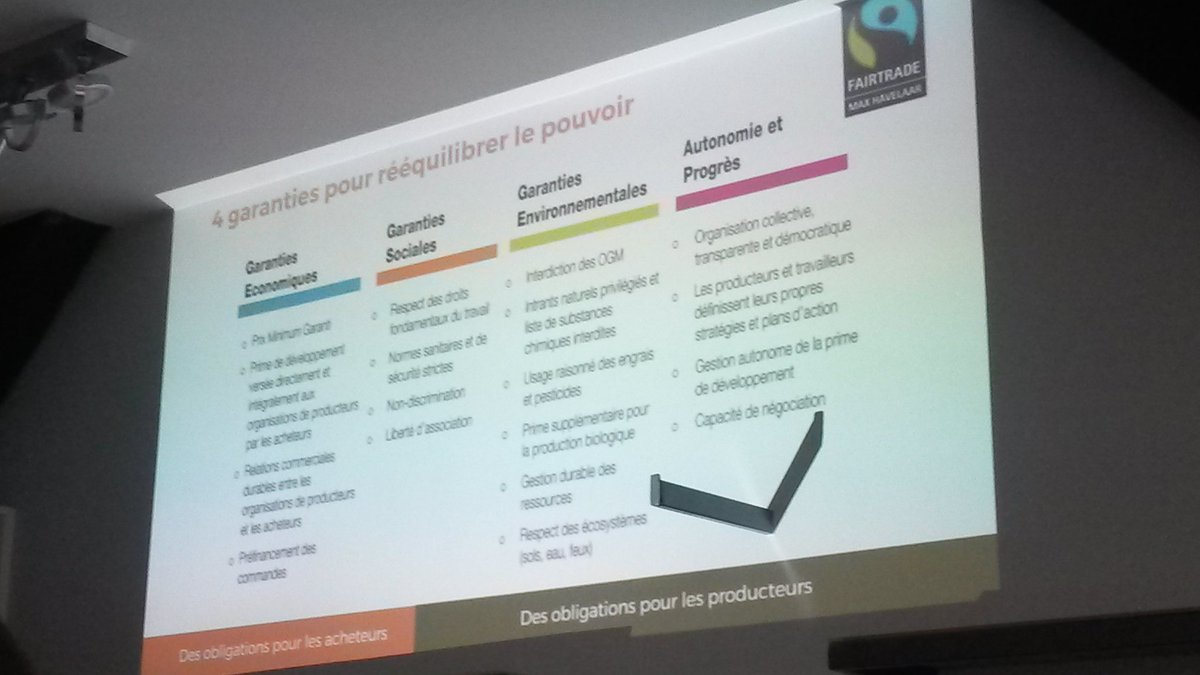 Exemple des critères <a href="/MaxHavelaarFr/">Max Havelaar France</a>
4 garanties pour rééquilibrer le #pouvoir : #économiques, #sociales, #environnementales, #autonomie et progrès.
Obligations pour les #acheteurs ET pour les #producteurs 
<a href="/FAIRequitable/">FAIRe</a>
