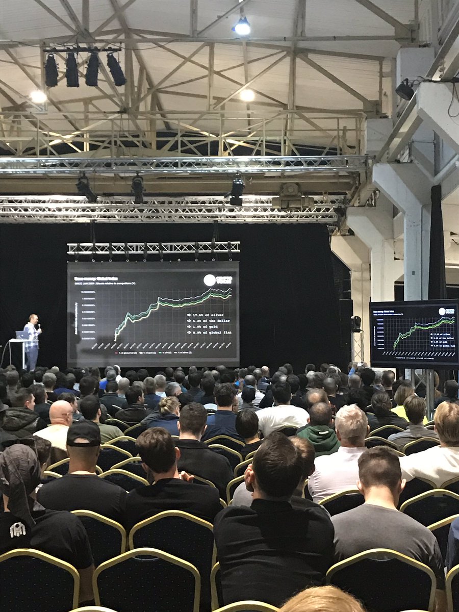 AnnaAgu3's tweet photo. Absolutely awesome presentation by Matthew Mežinskis. 💥“Only 5% of the currency is actually backed”. “Exchangers are actually the price of money”. “Bitcoin is the base of money”#bitcoin #riga #BalticHoneyBadger2019 #cryptofinconference https://t.co/4OqWemCn7J