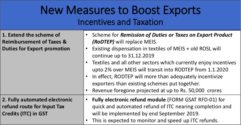Export Insurance India Suresh Prabhu On Twitter The Ccea