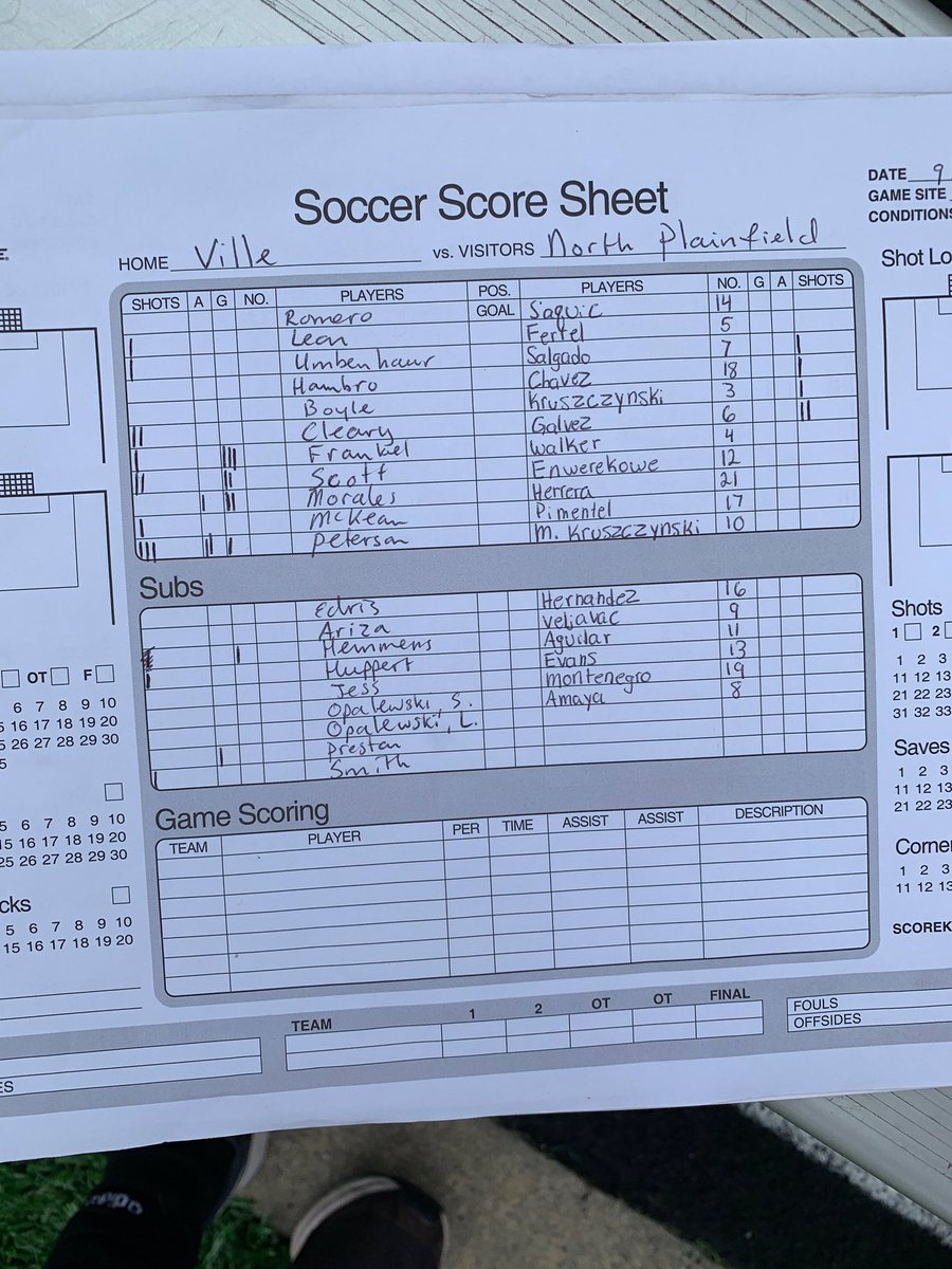 Big 9-0 win against North Plainfield!! Goals by: @AllyPeterson12, <a href="/nicole_hemmens/">Nicole Hemmens</a>, 2 for Caitlyn Scott, 2 for <a href="/kiaram19_/">Nefty</a>, and 3 for <a href="/ashleighf928/">Ashleigh Frankel</a>!! Way to go girls!⚽️💪🏻