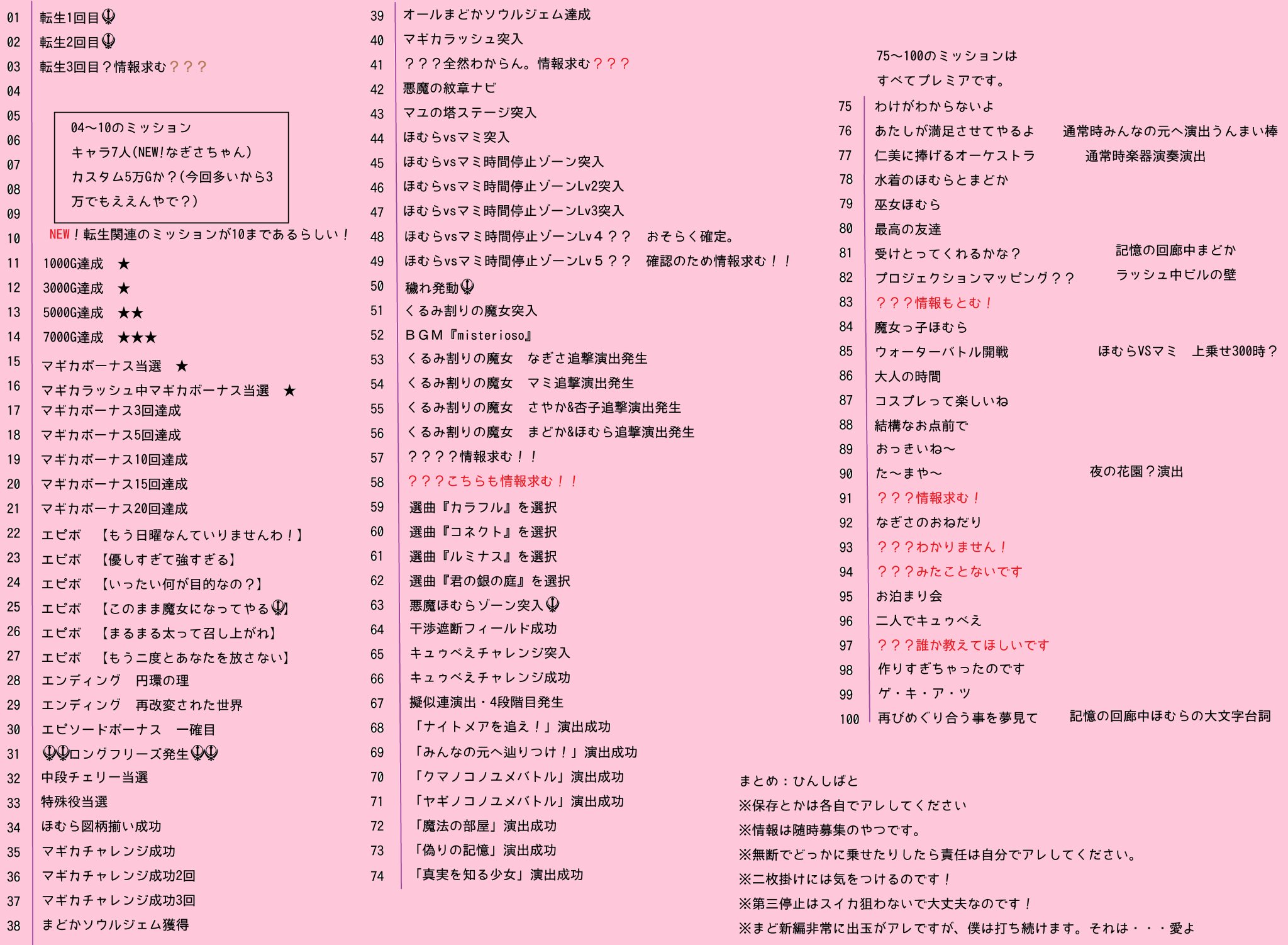 ひんしのハト エルデンリング 81 Slot劇場版魔法少女まどか マギカ 新編 叛逆の物語のユニメモ ミッションをまとめました 分からない物の情報募集してます Slotまどか新編 まどかマギカ まどマギ3 まどか3 ユニメモ ユニバーサル まど ひんしのハト エルデンリング 81 Slot劇場版魔法少女まどか マギカ 新編 叛逆の物語のユニメモ ミッションをまとめました 分からない物の情報募集してます Slotまどか新編 まどかマギカ まどマギ3 まどか3 ユニメモ ユニバーサル まど