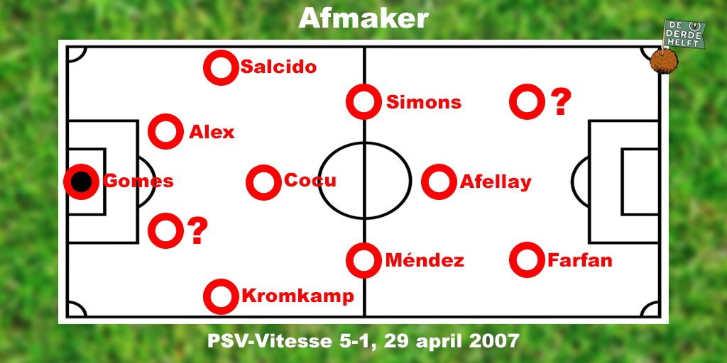 DeDerdeHelftPod's tweet photo. 29 april 2007, Speelronde 34, een krankzinnige #psvvit. De meest bizarre ontknoping ooit in de @eredivisie!

Dit waren de 11 basisspelers van @PSV die middag. Welke namen zoeken wij nog in deze #afmaker?

#psv #eredivisie https://t.co/OwTkSseZFO