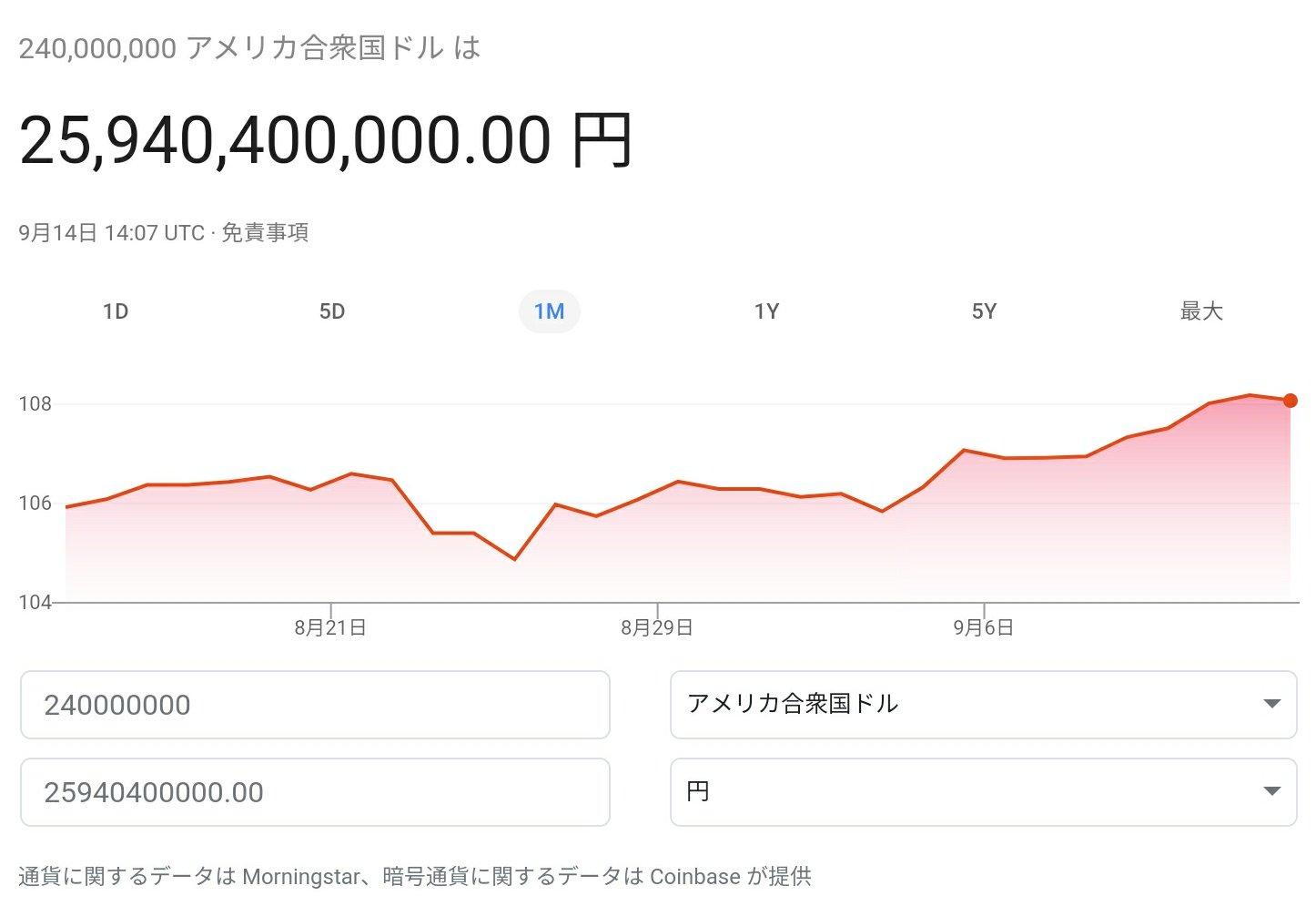 Twitter এ Fgoまとめ速報 あわわ あわわわわわ2億4000万ドル ガチャ何回分だ 事件簿アニメ T Co H0zatupif0 ট ইট র