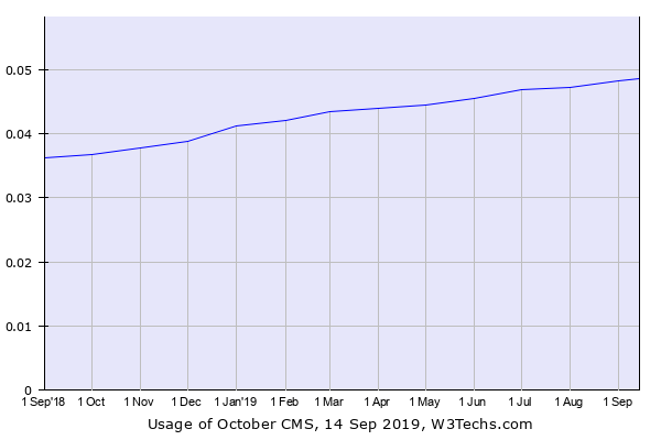 Pierre-André Vullioud tweet media