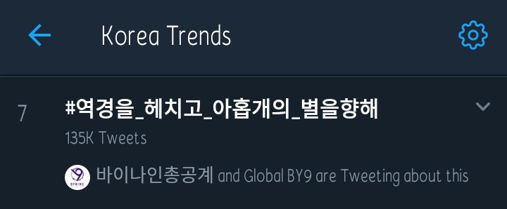 INT_BY9's tweet photo. BY9 News

#역경을_헤치고_아홉개의_별을향해 trend number 7 at South Korea! Congratulations! https://t.co/UQlDMrsf4J