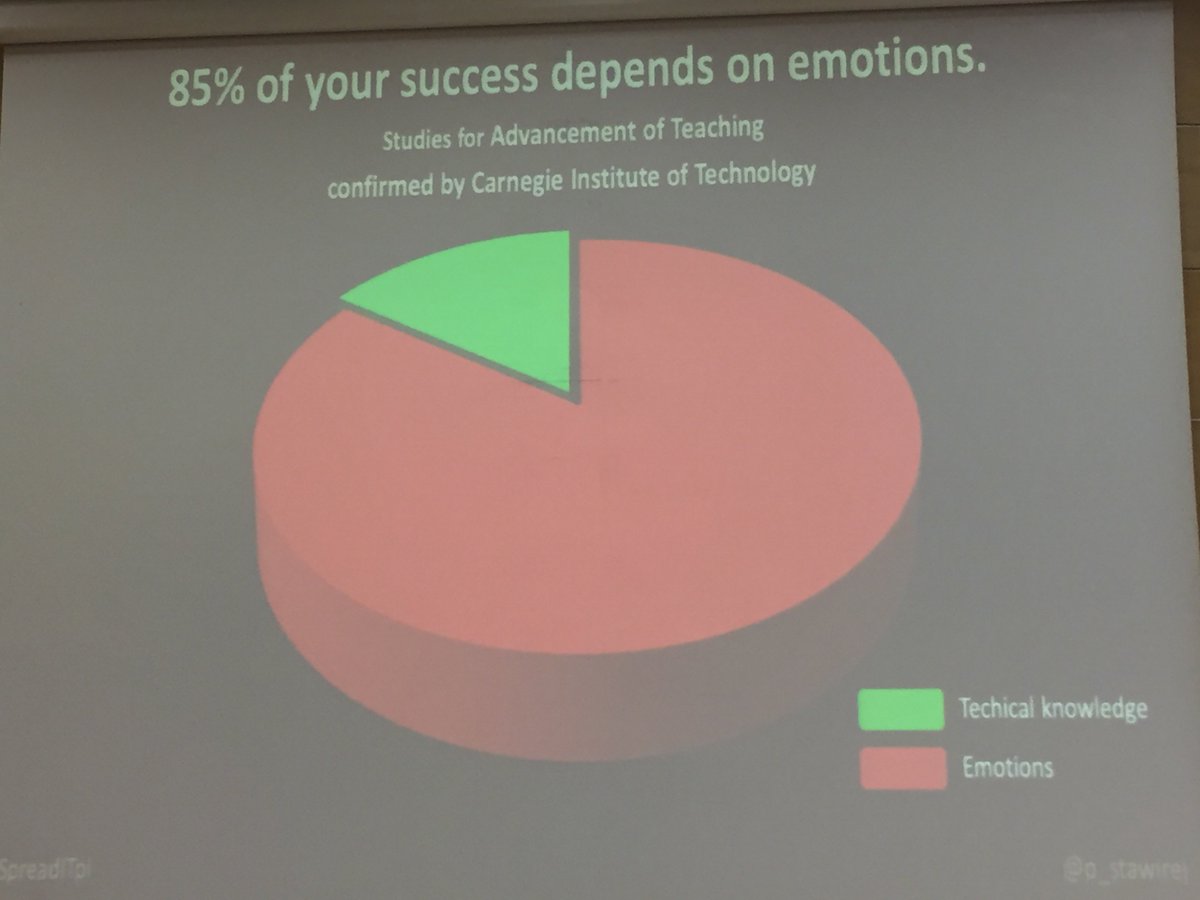 Anita Przybył tweet media