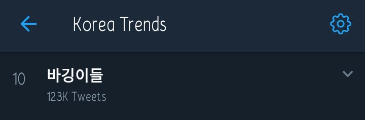 INT_BY9's tweet photo. BY9 News

'바깅이들' trend no. 10 in South Korea with over 123k tweets! Congratulations Dear9s! 

#역경을_헤치고_아홉개의_별을향해 https://t.co/EOql04OMux