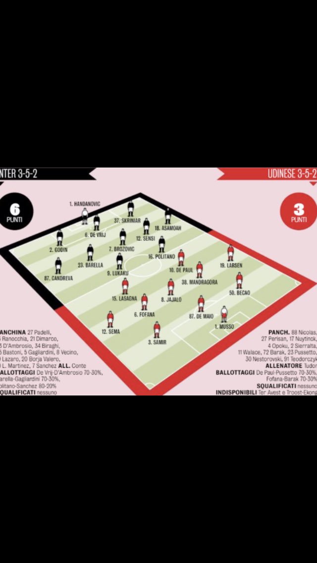 InterFCNews's tweet photo. 🇬🇧 - Probable lineups for tonight’s game. #Godin &amp; #DeVrij will finally play alongside  #Skriniar in the back. #Barella is expected from the start. #Politano more likely then #AlexisSanchez from the start. #InterUdinese🔵⚫️ https://t.co/u3sQOs2YC6