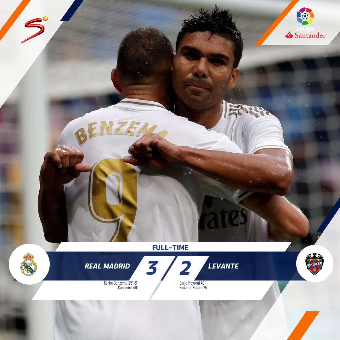 Real Madrid Nervy Real Madrid Goals Conceded Held Laliga Table