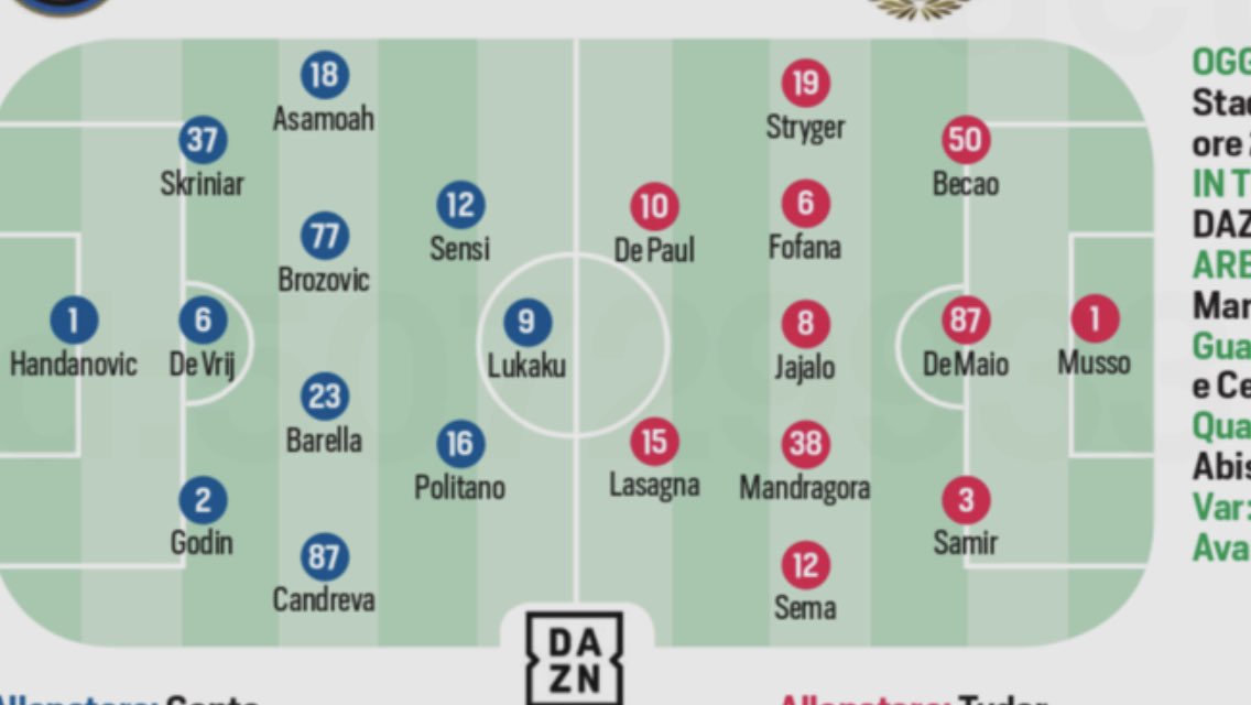 🇬🇧 - #Conte also may go for a new system &amp; see how it works. 3-4-2-1. What do you guys think if he were to use this ?🔵⚫️

🇮🇹 - #Conte può anche scegliere un nuovo sistema e vedere come funziona. 3-4-2-1. Cosa ne pensate se dovesse usarlo? 🔵⚫️