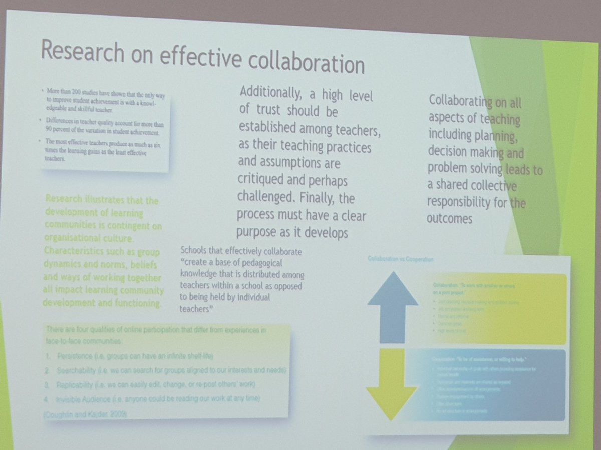 DavidKingIRL's tweet photo. Great insights on collaborative planning thanks to @Dek0h & Wendy from @templecarrigGS , @DOSuileabhain from Templogue SS & @Mikekav66 St Augustine's. Lots of great ideas for digital spaces and their promises and pitfalls for planning around LOs #JCScienceSymposium https://t.co/ybAlptNDn9