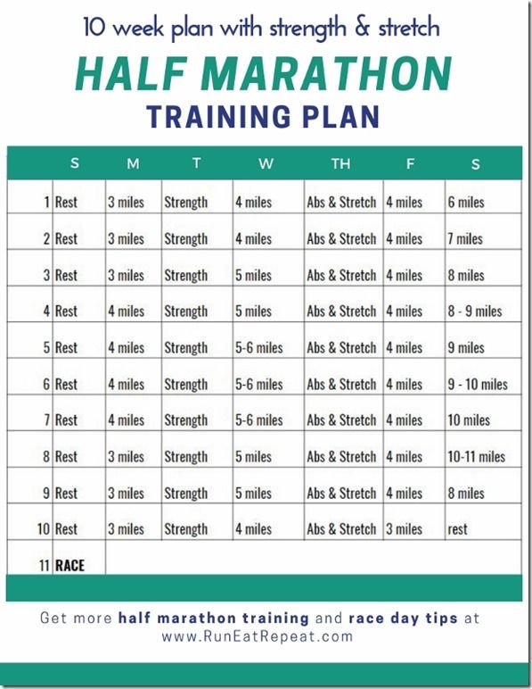 RicksVlogs1's tweet photo. so as of Monday I am going to start my training for a half marathon. what do you think of this training schedule?
#runner #halfmarathon #run #running #training https://t.co/FmLeFLWIOn