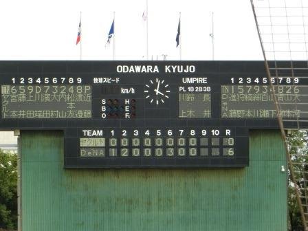 32 4km Ki Te Moana A Twitter 今日のスコアボード 小田原球場 イースタンリーグ Dena対ヤクルト ちなみに 8回裏で撤収したが その後 9回表にヤクルトが1点返して 6 1で終わったと聞いた 32 4km Ki Te Moana A Twitter 今日のスコアボード 小田原球場 イースタンリーグ Dena対ヤクルト ちなみに 8回裏で撤収したが その後 9回表にヤクルトが1点返して 6 1で終わったと聞いた