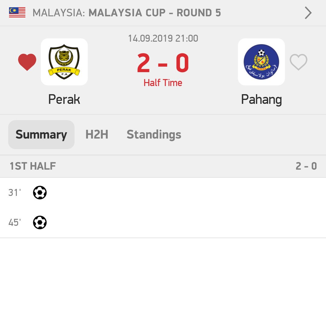 sukanperak's tweet photo. Tamat separuh masa pertama #PRKvPAH. Perak 2-0 Pahang. Gol oleh Ronaldo minit ke-31, Shahrel Fikri minit ke-45 (PRK) #PM5 #PialaMalaysia2019 #PerakTBG #TheBosGaurus #SukanPerak #sukan #Perak #PerakPower https://t.co/EB8rZ5Imtn