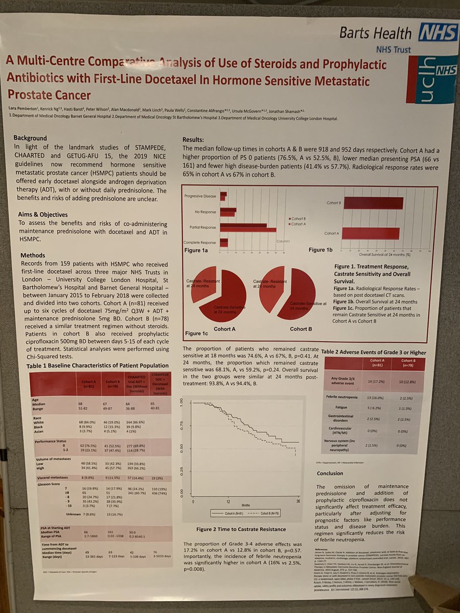 Kenrick Ng (@kenrickng1) on Twitter photo Very very honoured to have our prostate research win both best oral and poster presentation at #bug16. A testament to the collaborative work of the Urooncological teams at Barts, UCLH, and Barnet towards improving patient outcomes <a href="/shiv_smith/">Shiv Smith 💙</a> @Michelle_Barts Very very honoured to have our prostate research win both best oral and poster presentation at #bug16. A testament to the collaborative work of the Urooncological teams at Barts, UCLH, and Barnet towards improving patient outcomes <a href="/shiv_smith/">Shiv Smith 💙</a> @Michelle_Barts