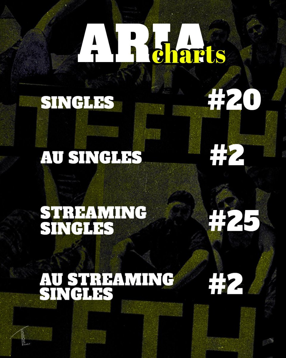 Singles Chart