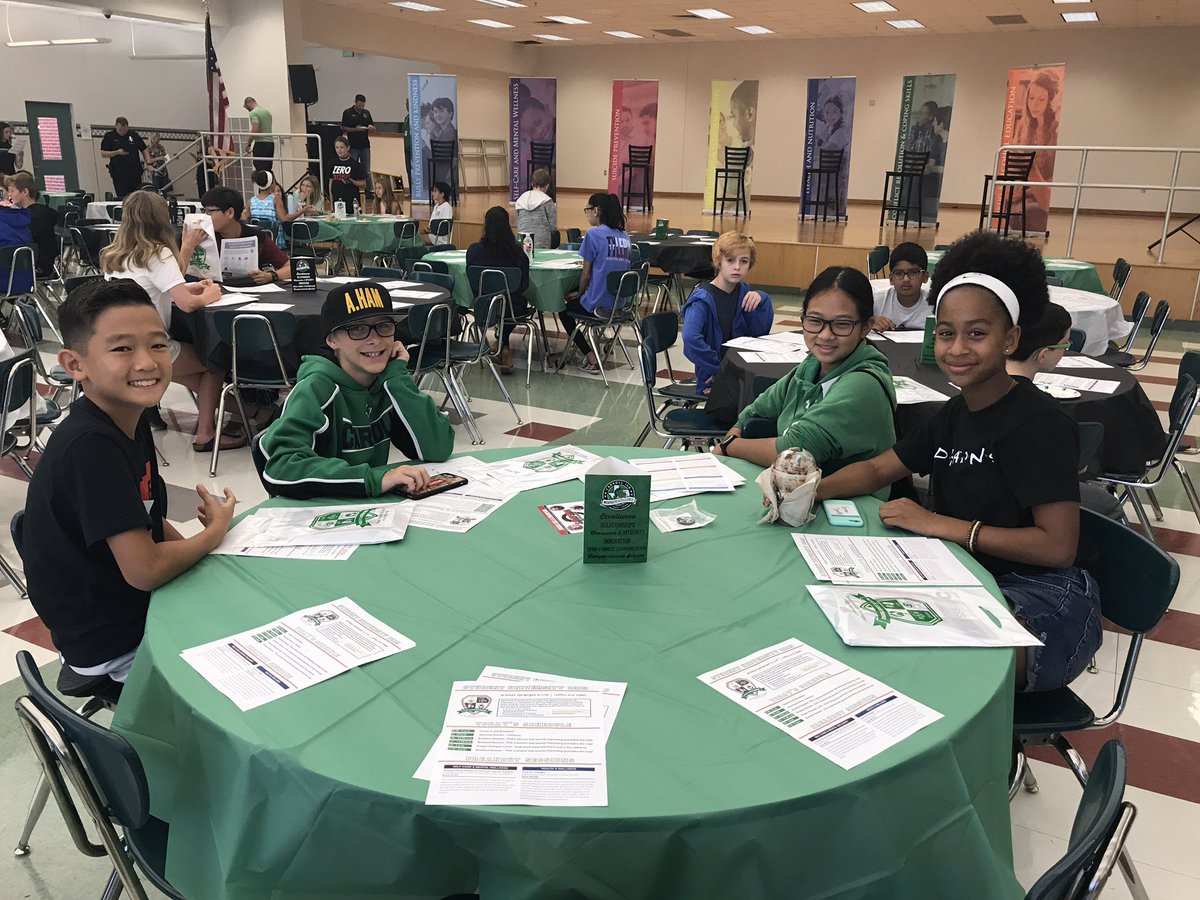 JulieThannum's tweet photo. Kicking off Student University with our 5-12 graders this Saturday morning! We have a full house of Dragons eager to learn about the 7 key areas of The Resiliency Project #DragonStrong💚 #StudentU https://t.co/E5rRwQ0xAf