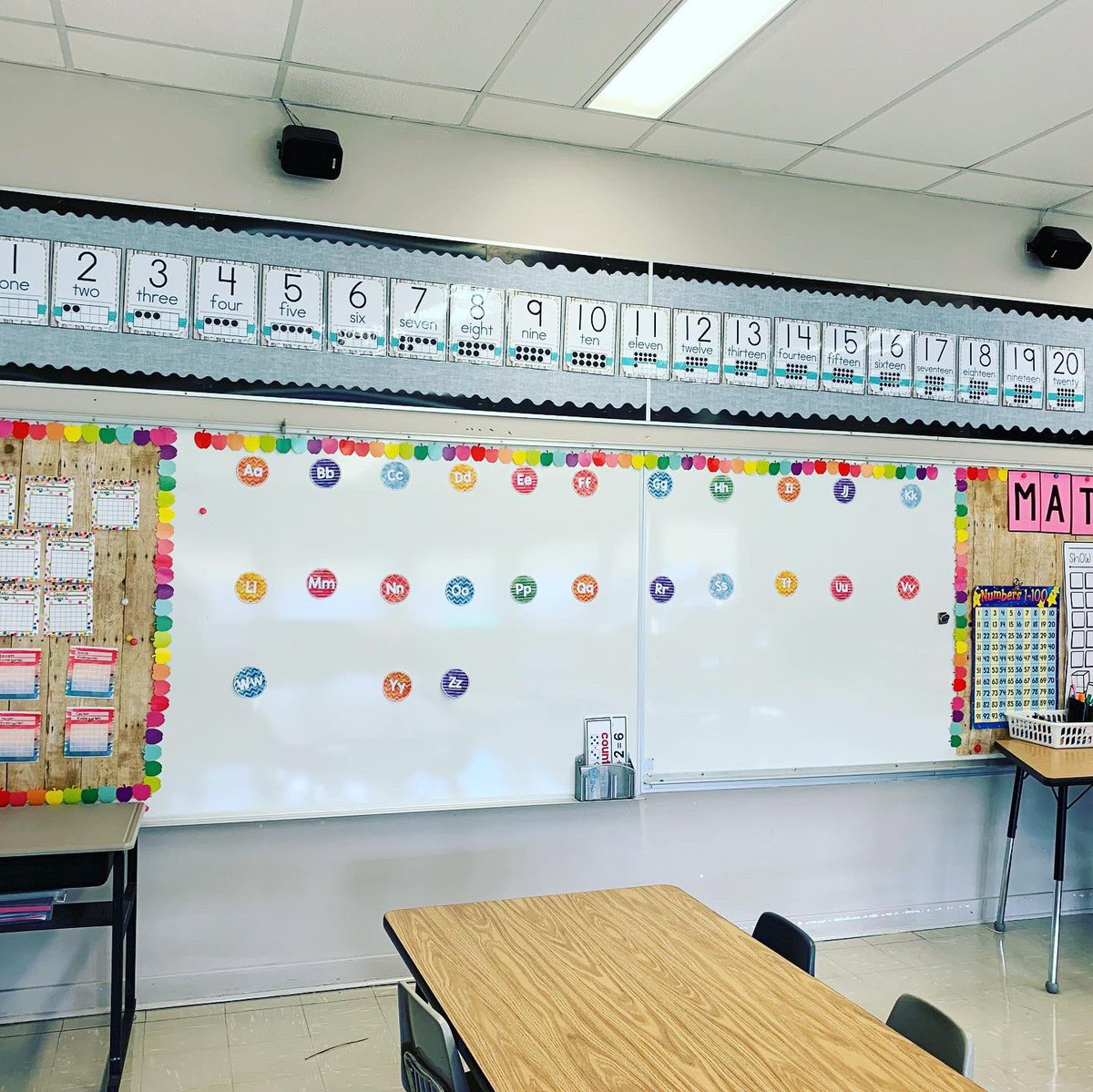 MissRutzki's tweet photo. New school year, same K/1 classroom. The space looks a little different this year 😍👩🏽‍🏫👏🏻#bringonyeartwo https://t.co/dILTVt8TfT
